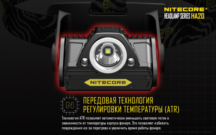Налобный фонарь Nitecore HA20  