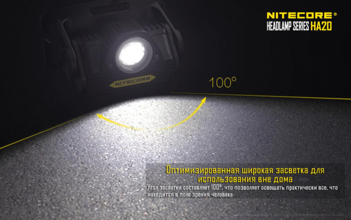 Налобный фонарь Nitecore HA20  