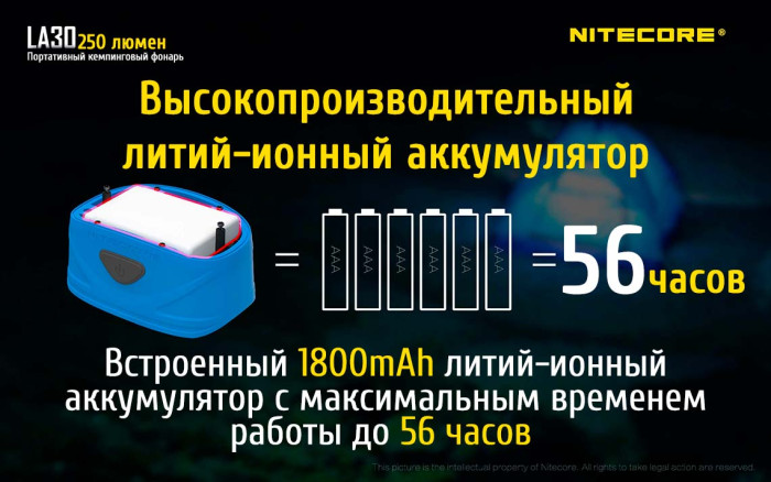 Фонарь Nitecore LA30 желтый  