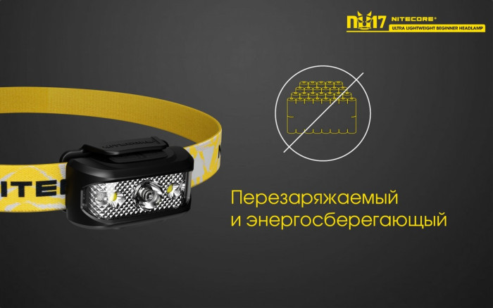 Фонарь налобный Nitecore NU17  