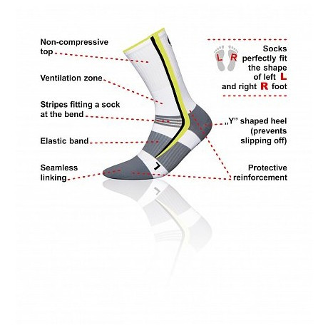 Термоноски InMove Bike Deodorant Белый с зеленым, 38-40  