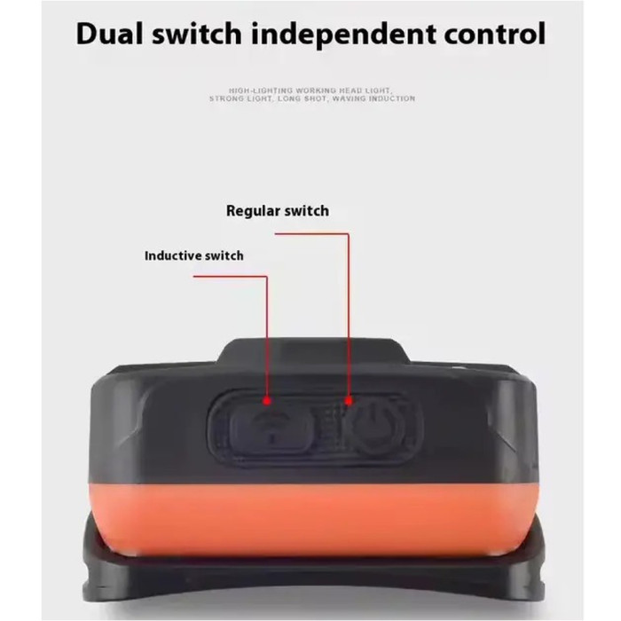 Фонарь налобный Police WH-0188-XPE+SMD, Motion Sensor, Li-Ion аккумулятор, ЗУ Type-C  