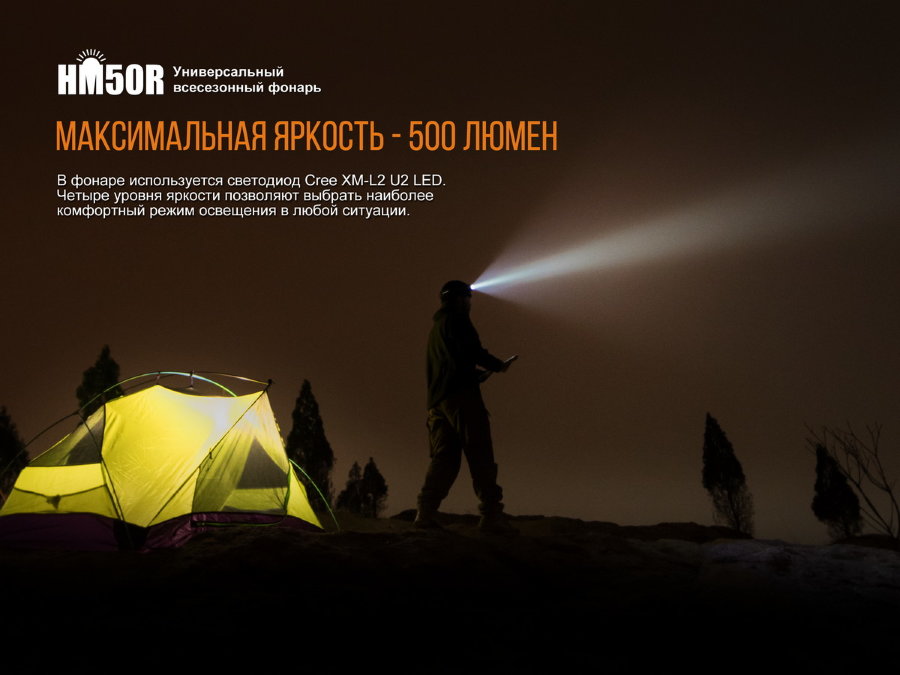 Налобный фонарь Fenix HM50R XM-L2 U2