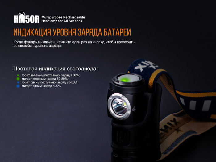 Налобный фонарь Fenix HM50R XM-L2 U2  