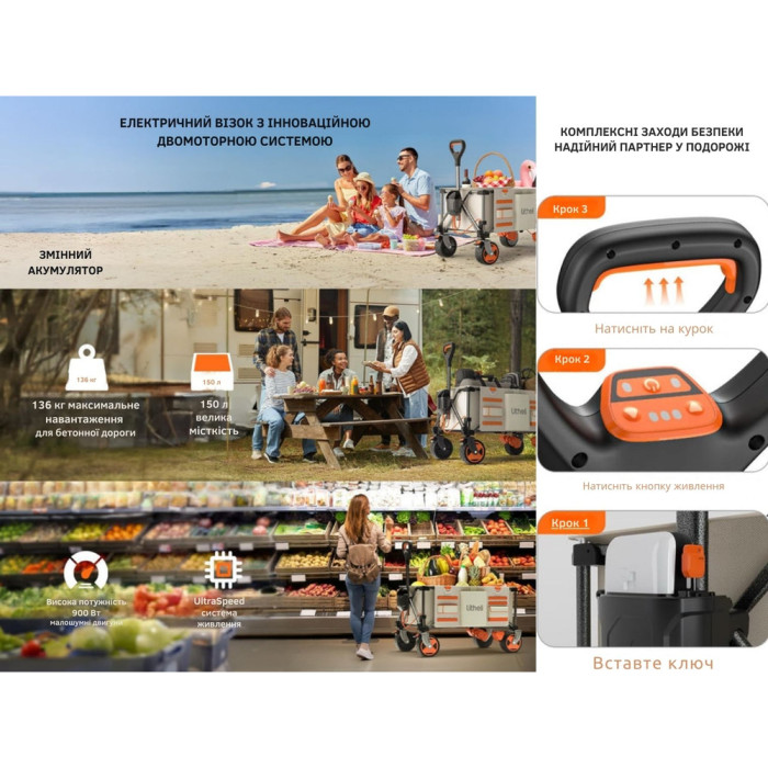 Аккумуляторная тележка с двигателем от павербанка Litheli (2шт УМБ Litheli Power Bank 20000 mAh, 45 W в комплекте)  