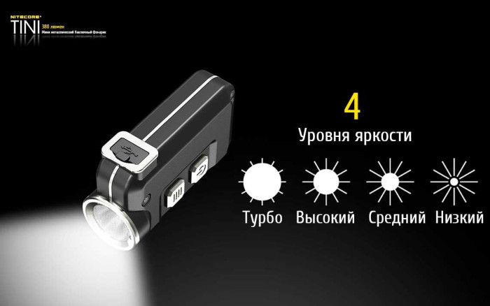 Фонарь- брелок Nitecore Tini, синий, 380 люмен  