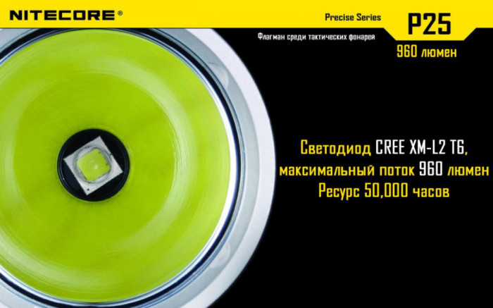 Карманный фонарь Nitecore P25 SMILODON, 960 люмен (серый)  
