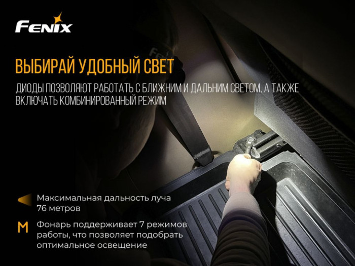 Фонарь Fenix HL18R Cree XP-G3 (черный)  