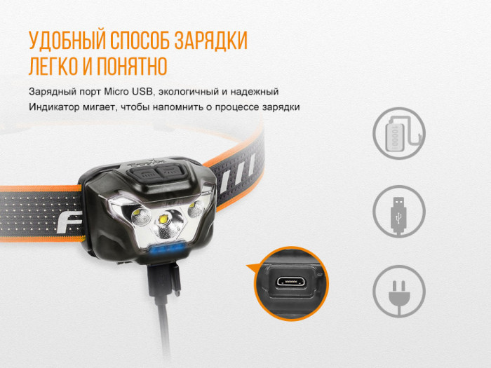 Фонарь Fenix HL18R Cree XP-G3 (черный)  