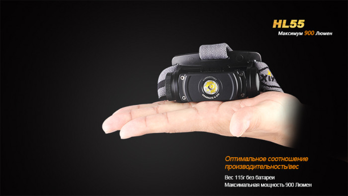 Фонарь Fenix HL55 XM-L2 (T6)  