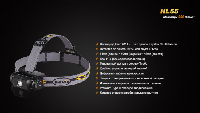 Фонарь Fenix HL55 XM-L2 (T6)  