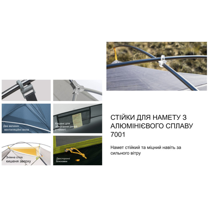 Палатка двухместная ультралегкая Naturehike Mongar UL NH19M002-J, синий  