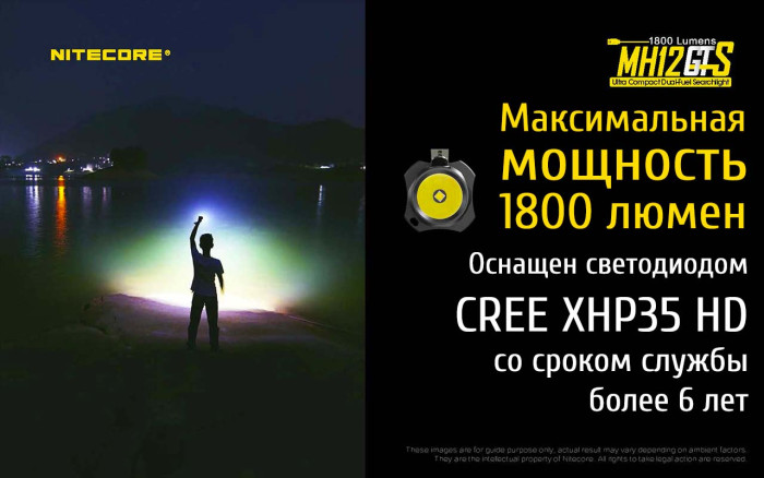 Фонарь Nitecore MH12GTS  