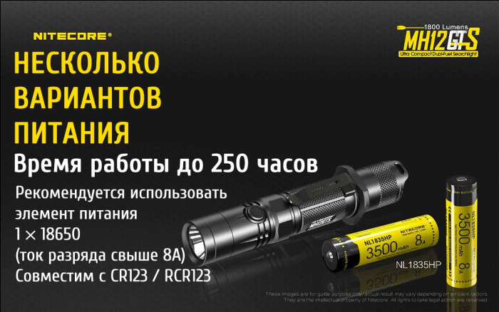 Фонарь Nitecore MH12GTS  