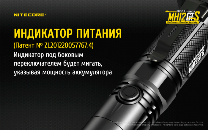 Фонарь Nitecore MH12GTS  