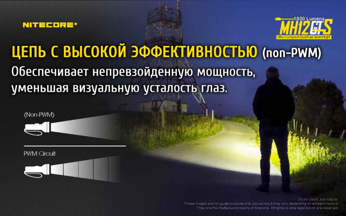 Фонарь Nitecore MH12GTS  