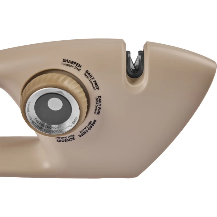 Точилка Risam RM055  