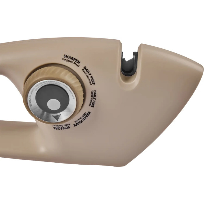 Точилка Risam RM055  