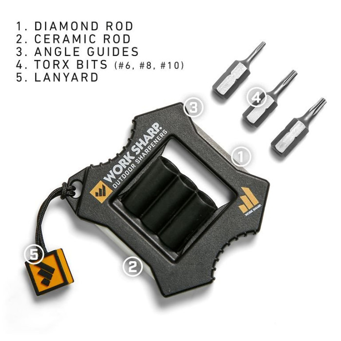 Акционный набор Work Sharp Точилка электрическая WSKTS2-I + Точилка механическая Micro WSEDCMCR  