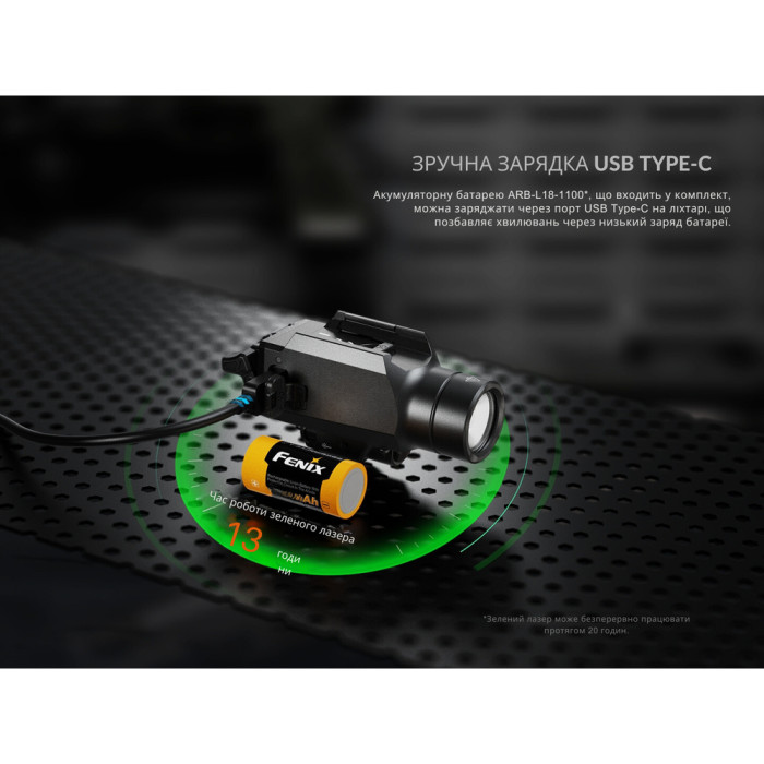 Фонарь к пистолету Fenix ​​GL23R с лазерным прицелом  