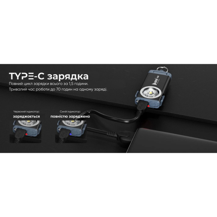 Фонарь Wuben G2, зеленый  