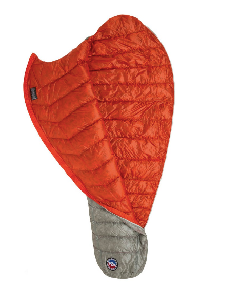 Спальник Big Agnes Pluton Ul 40 (850 Downtek) Long gray/pumpkin - LEFT  