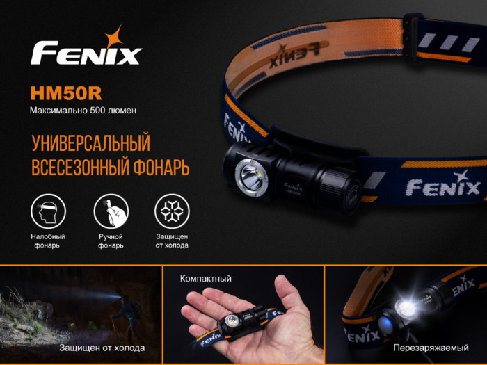 Фонарь налобный Fenix ​​HM50R (поврежденная упаковка/ремонт соединения платы)  