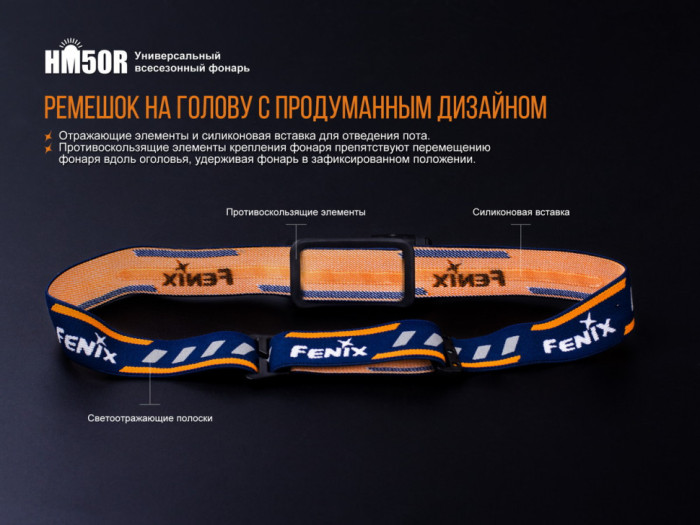 Фонарь налобный Fenix ​​HM50R (поврежденная упаковка/ремонт соединения платы)  