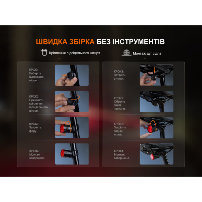 Велофара задняя Fenix ​​BC06R (Открытая упаковка)  