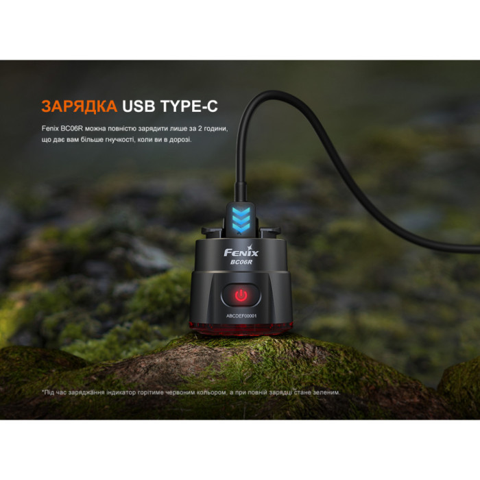 Велофара задняя Fenix ​​BC06R (Открытая упаковка)  