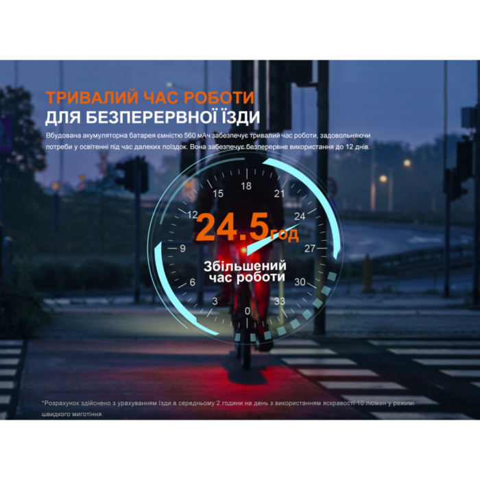 Велофара задняя Fenix ​​BC06R (Открытая упаковка)  