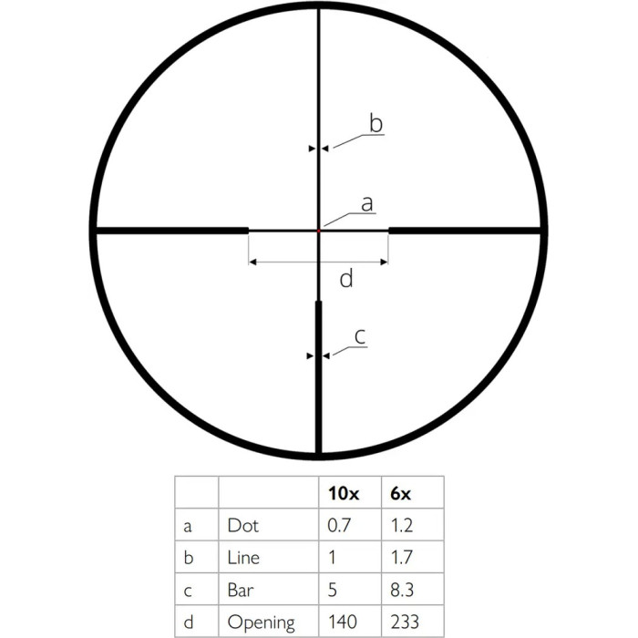 Оптический прицел Blaser Scope B2 iC 1-6x24 iC, IVD  