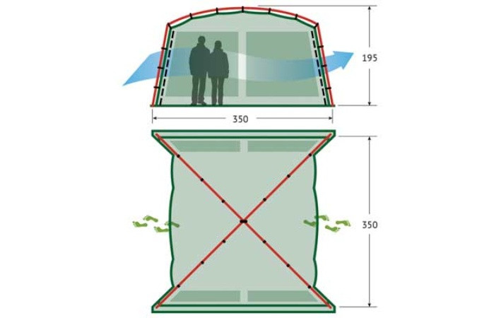 Палатка Alexika China House  