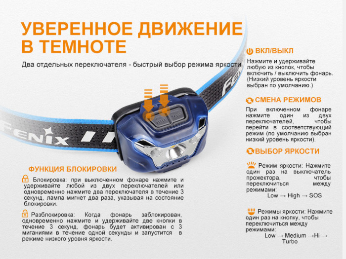 Фонарь Fenix HL18R Cree XP-G3 (синий)  