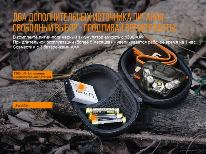Фонарь Fenix HL18R Cree XP-G3 (синий)  