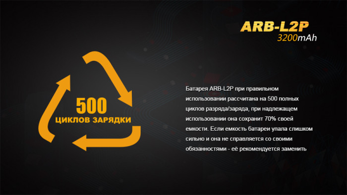 Аккумулятор 18650 Fenix ARB-L2P 3200 mAh  