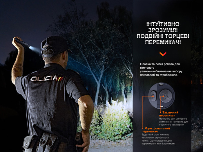 Фонарь ручной Fenix PD36R Pro RED  