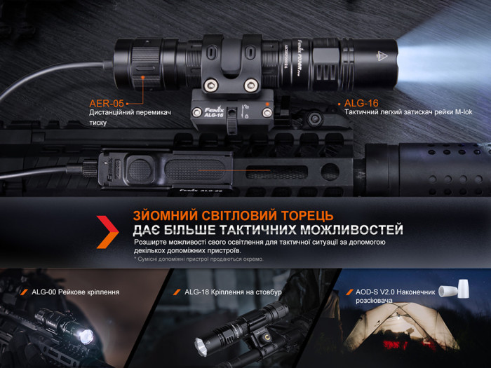 Фонарь ручной Fenix PD36R Pro RED  