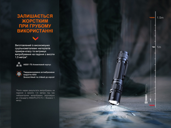 Фонарь ручной Fenix PD36R Pro RED  