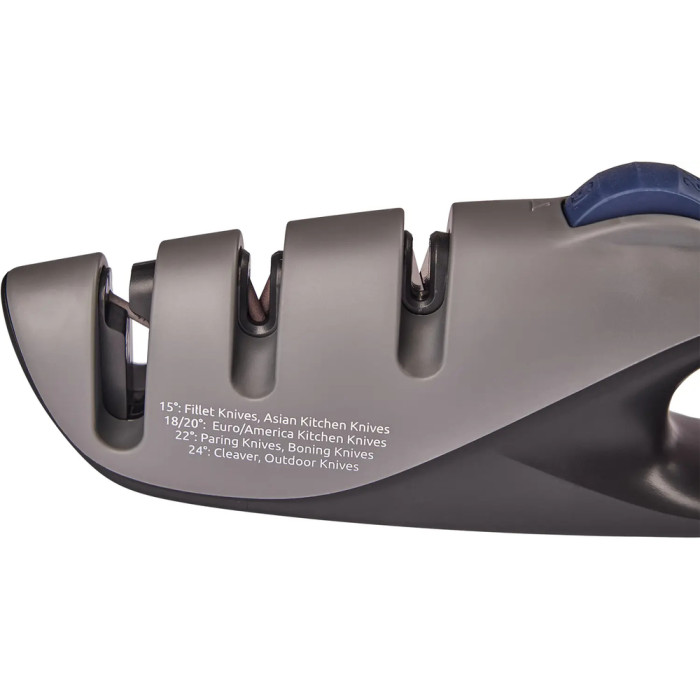 Точилка Risam RM066  