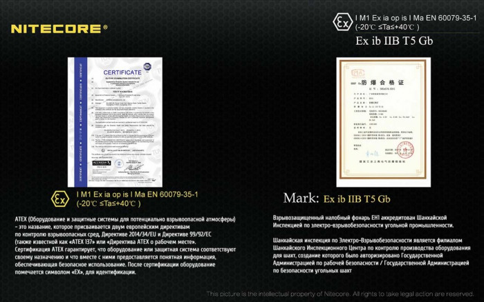 Фонарь налобный Nitecore EH1S взрывозащищенный  