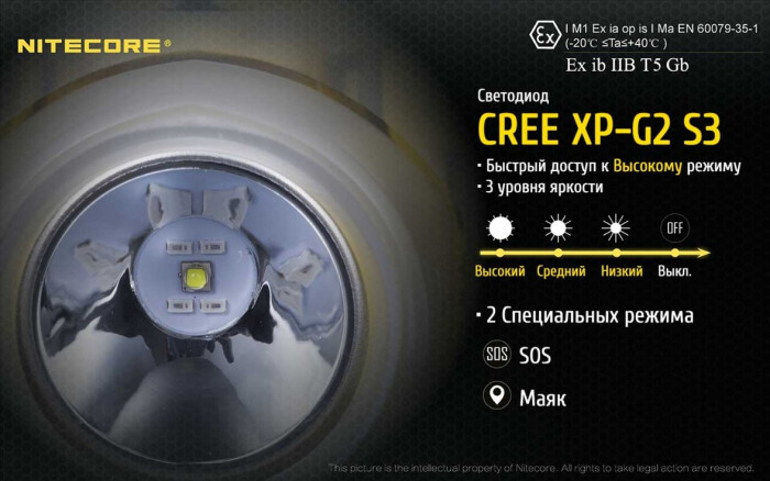 Фонарь налобный Nitecore EH1S взрывозащищенный  