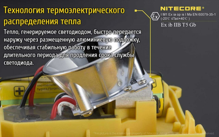 Фонарь налобный Nitecore EH1S взрывозащищенный  