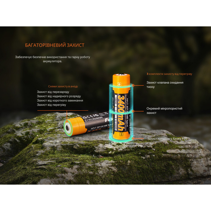 Аккумулятор 18650 Fenix (3400 mAh) Type-C V3.0  