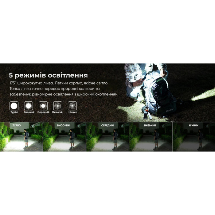 Фонарь Wuben G2, синий  