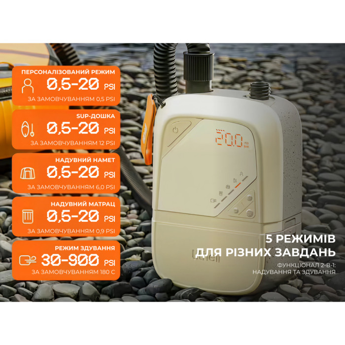 Портативный кемпинговый насос Litheli OP20, питание от павербанка (УМБ Litheli Power Bank 12 500 mAh, 45 W, 2,5 А в комплекте)  