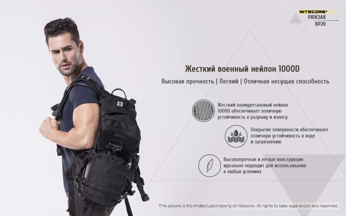 Рюкзак тактический Nitecore BP20  