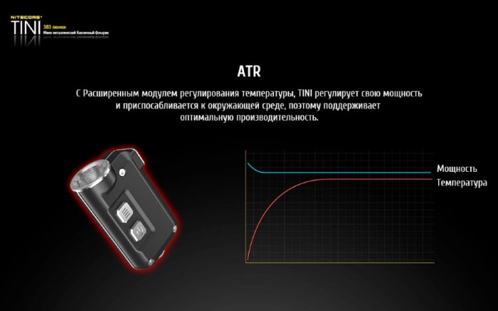 Фонарь- брелок Nitecore Tini, черный, 380 люмен  