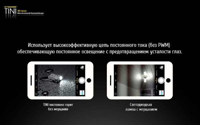 Фонарь- брелок Nitecore Tini, черный, 380 люмен  