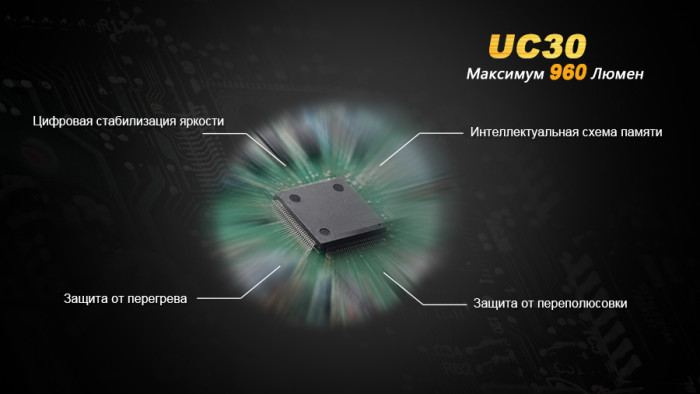 Ручной фонарь Fenix UC30 , серый XM-L2 (U2), 960 люмен  